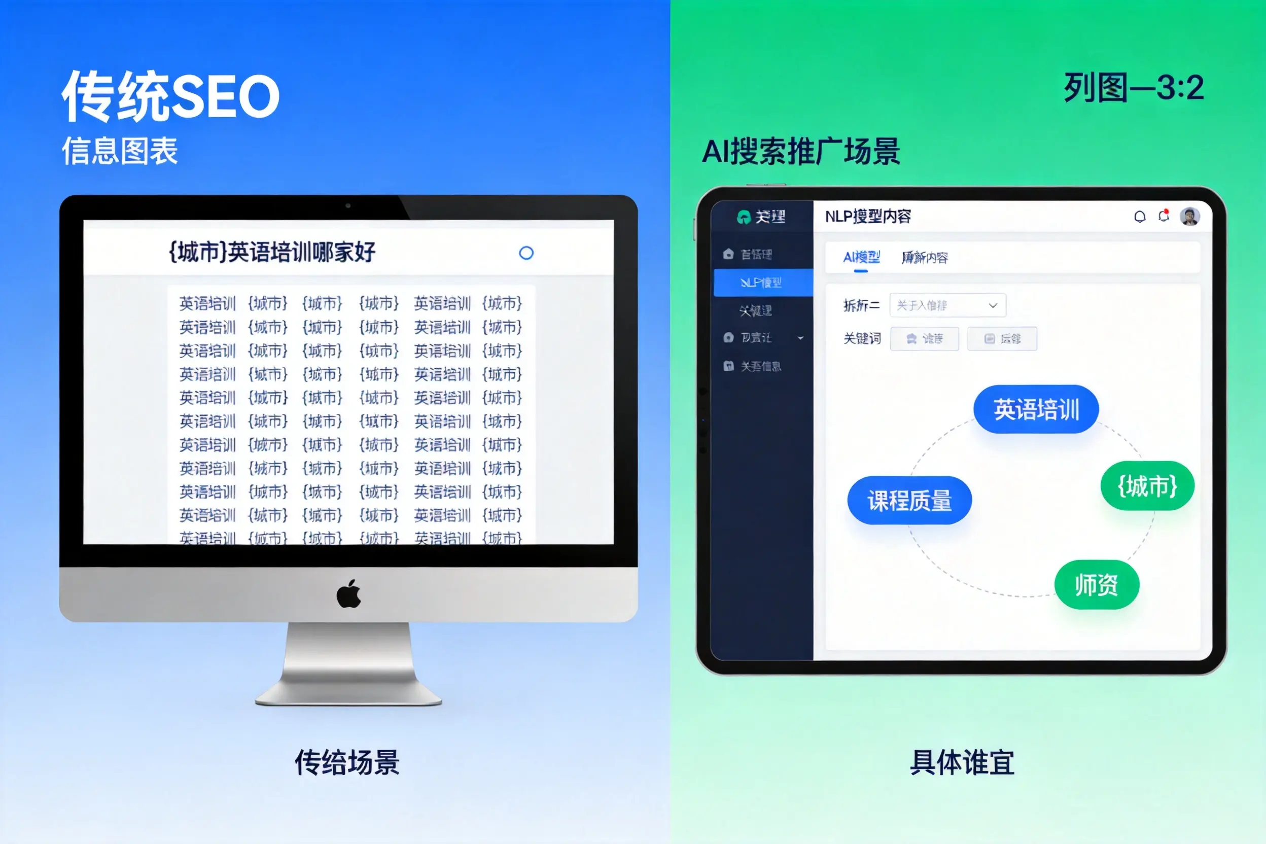 AI搜索推广和传统SEO有何区别？雅安企业选型指南