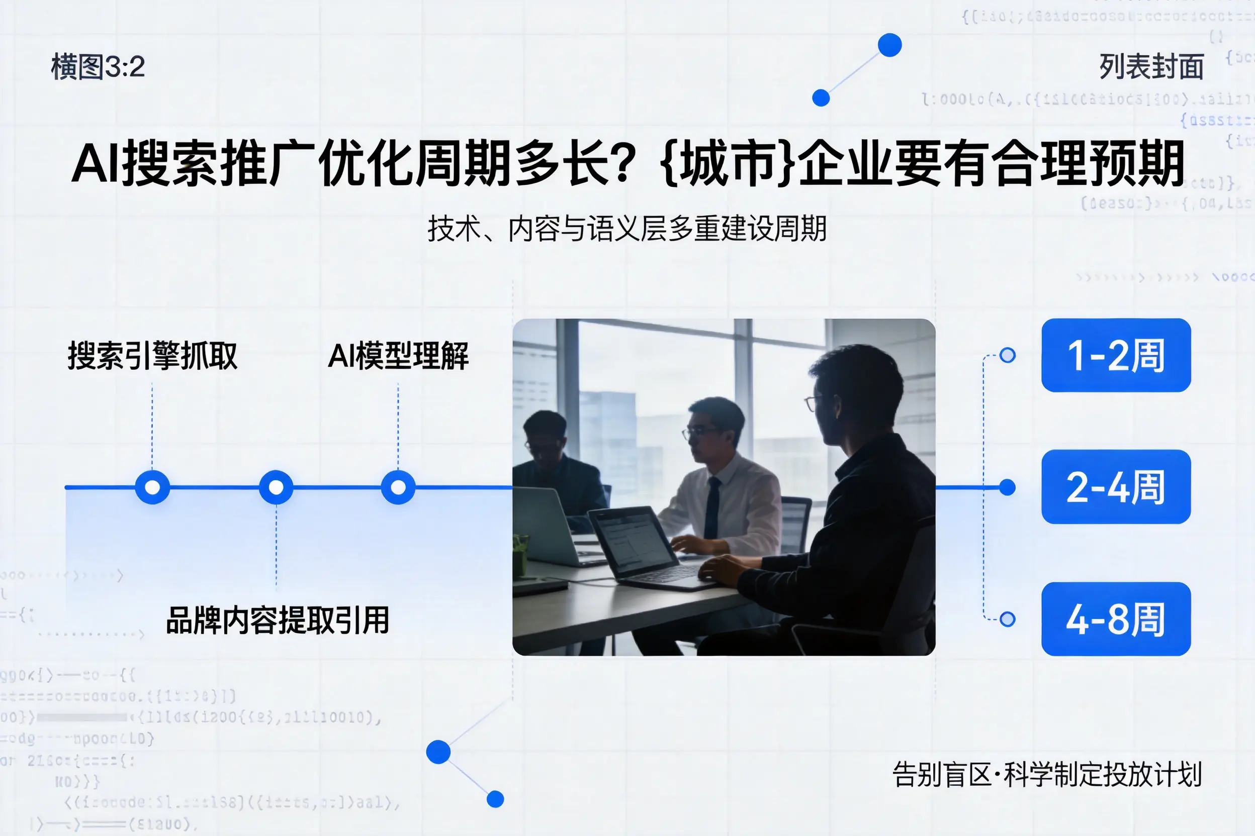 AI搜索推广优化周期多长?雅安企业要有合理预期