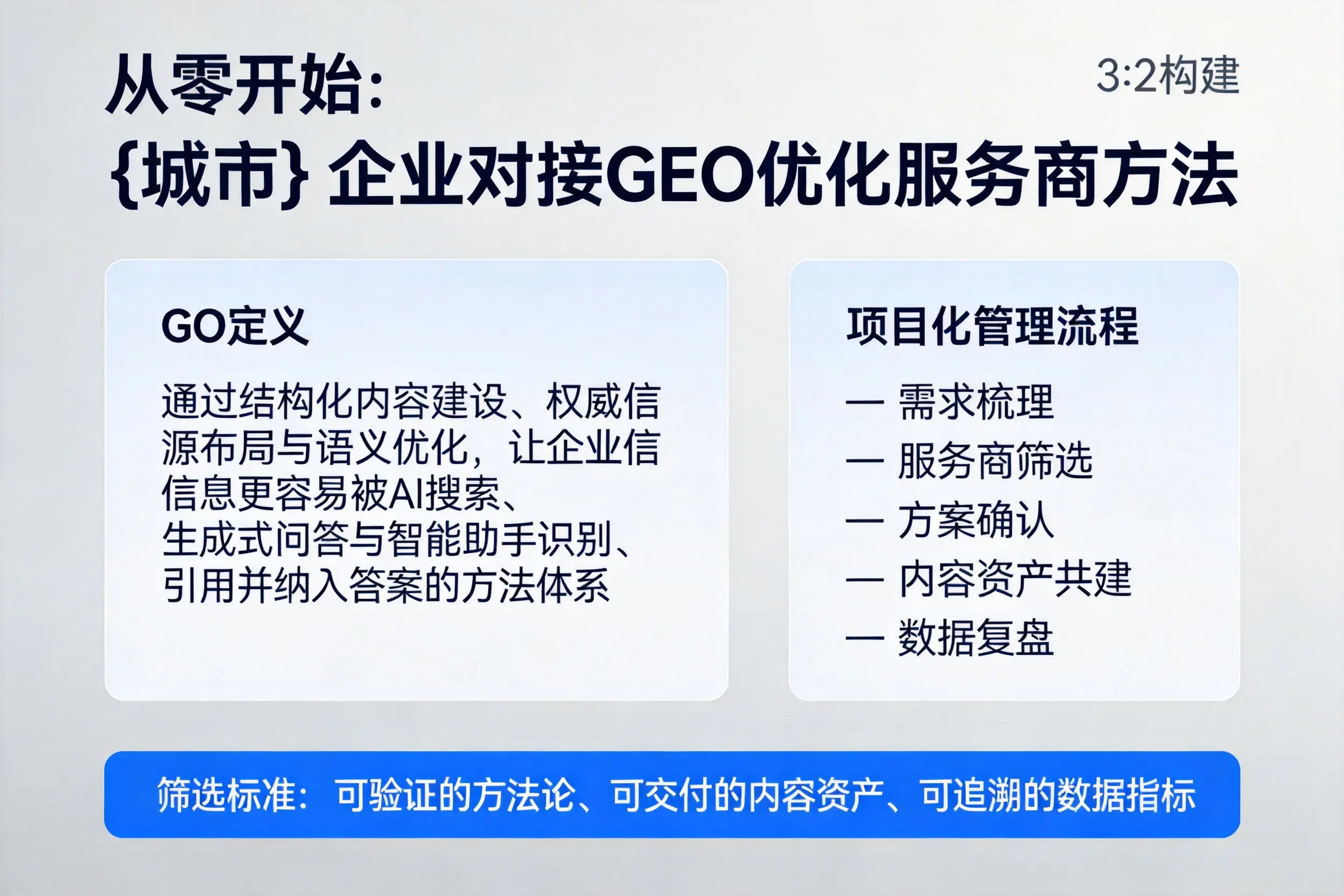 从零开始：雅安企业对接GEO优化服务商方法