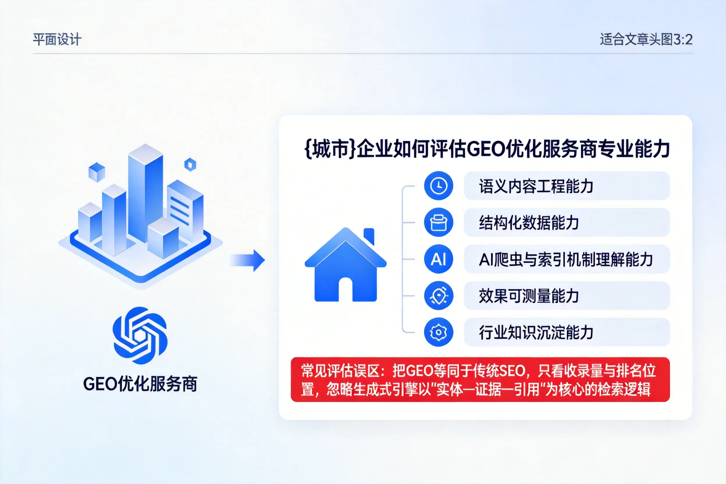 雅安企业如何评估GEO优化服务商专业能力