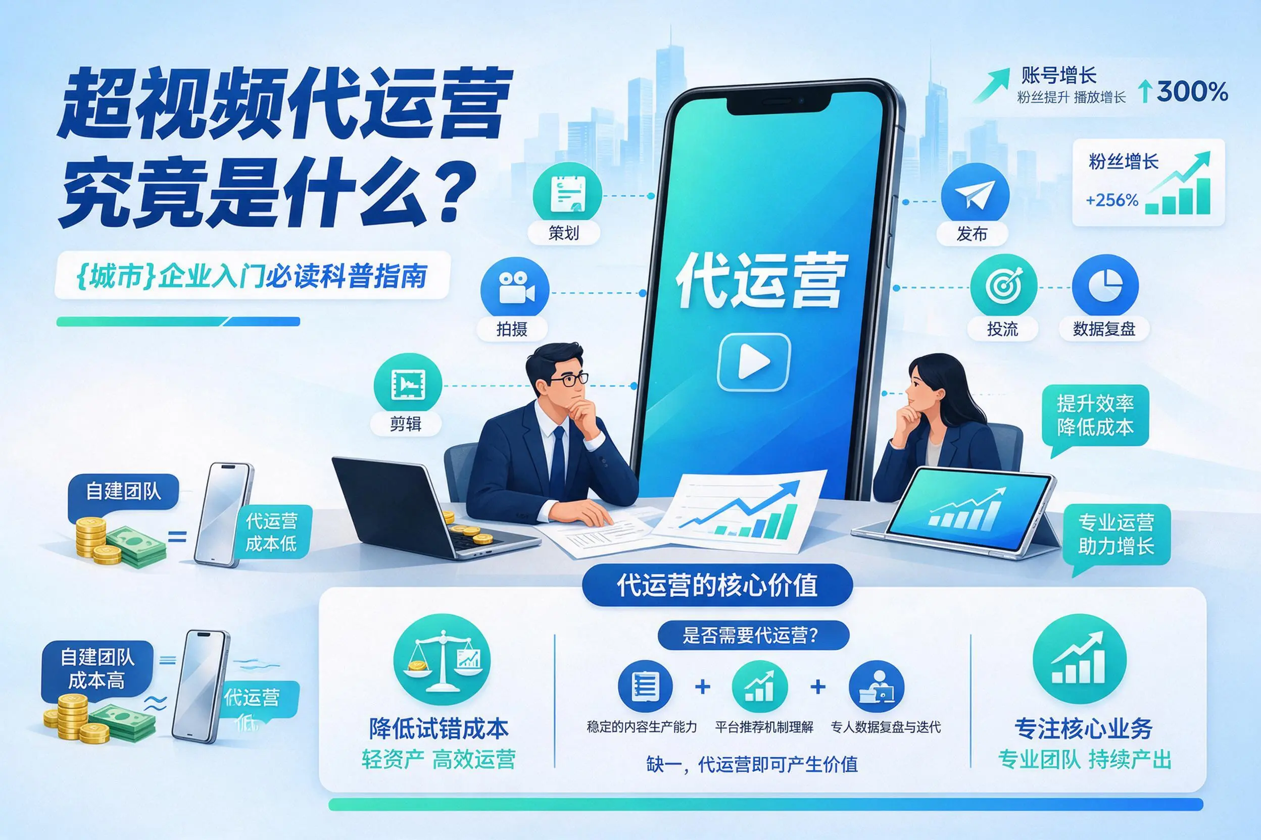 短视频代运营究竟是什么？雅安企业入门必读科普指南