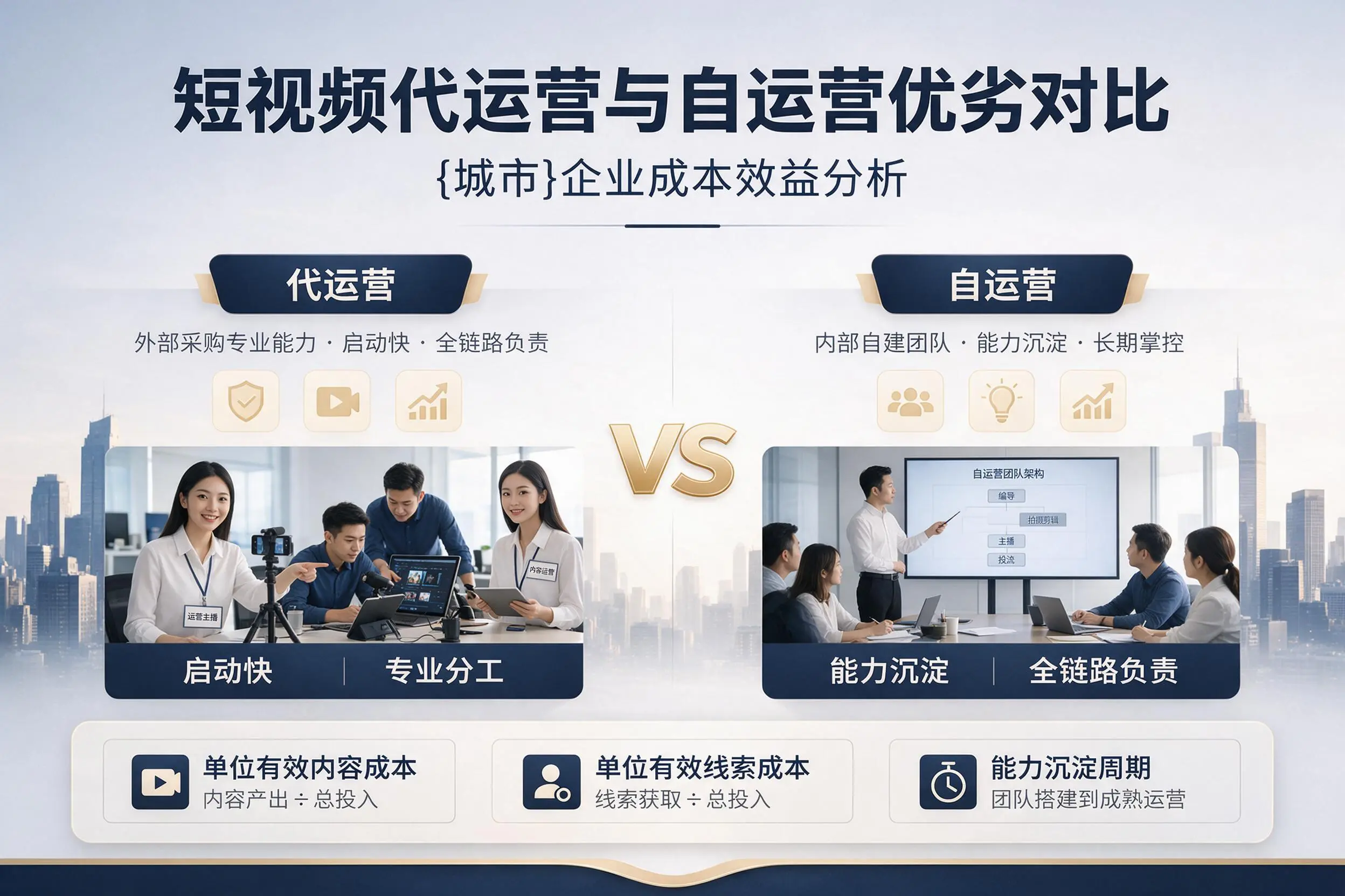短视频代运营与自运营优劣对比:雅安企业成本效益分析
