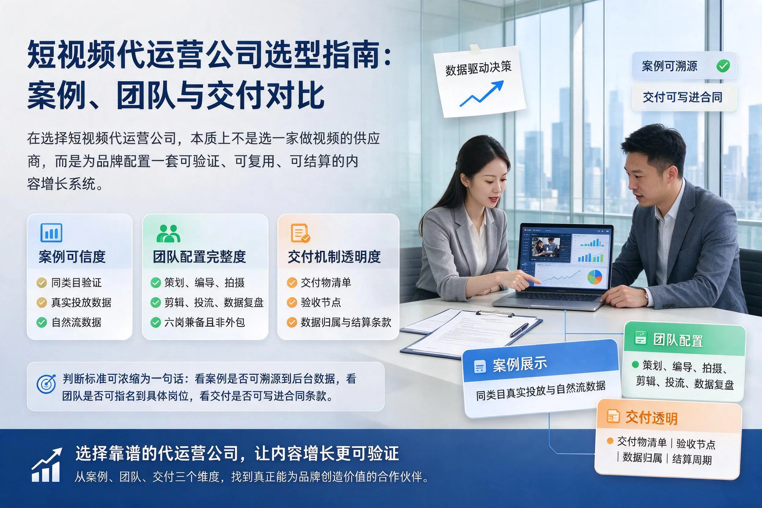 雅安短视频代运营公司选型指南：案例、团队与交付对比