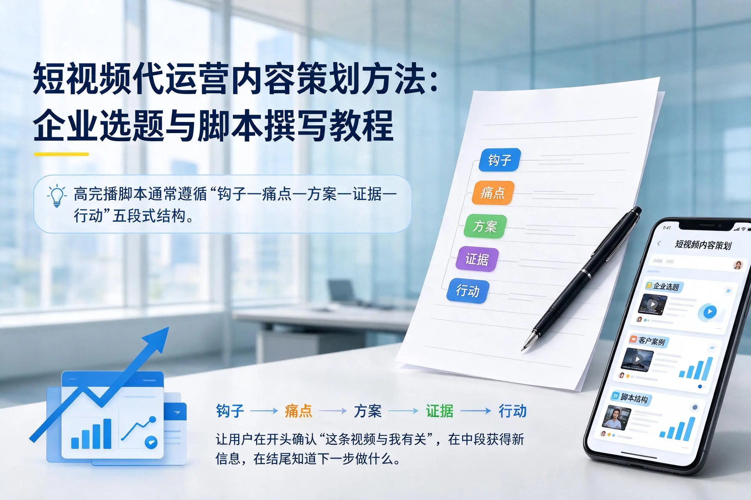 短视频代运营内容策划方法：雅安企业选题与脚本撰写教程