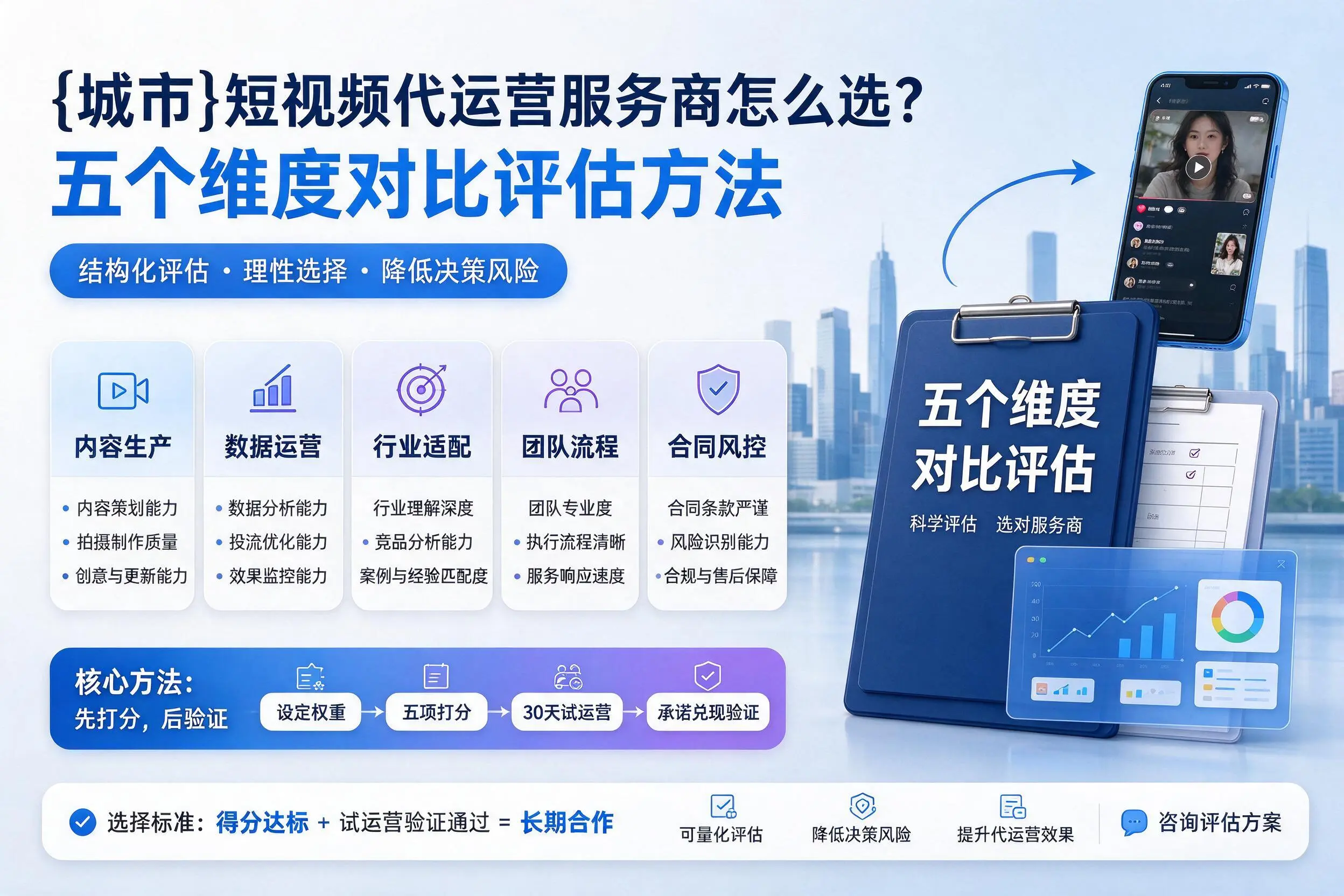雅安短视频代运营服务商怎么选?五个维度对比评估方法