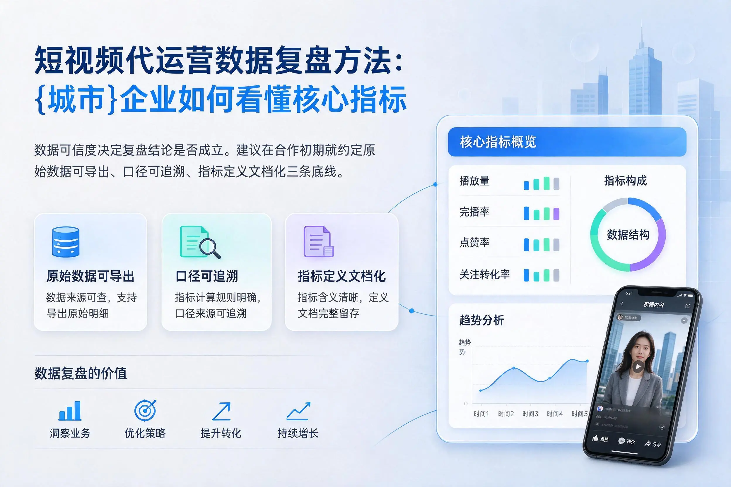 短视频代运营数据复盘方法:雅安企业如何看懂核心指标