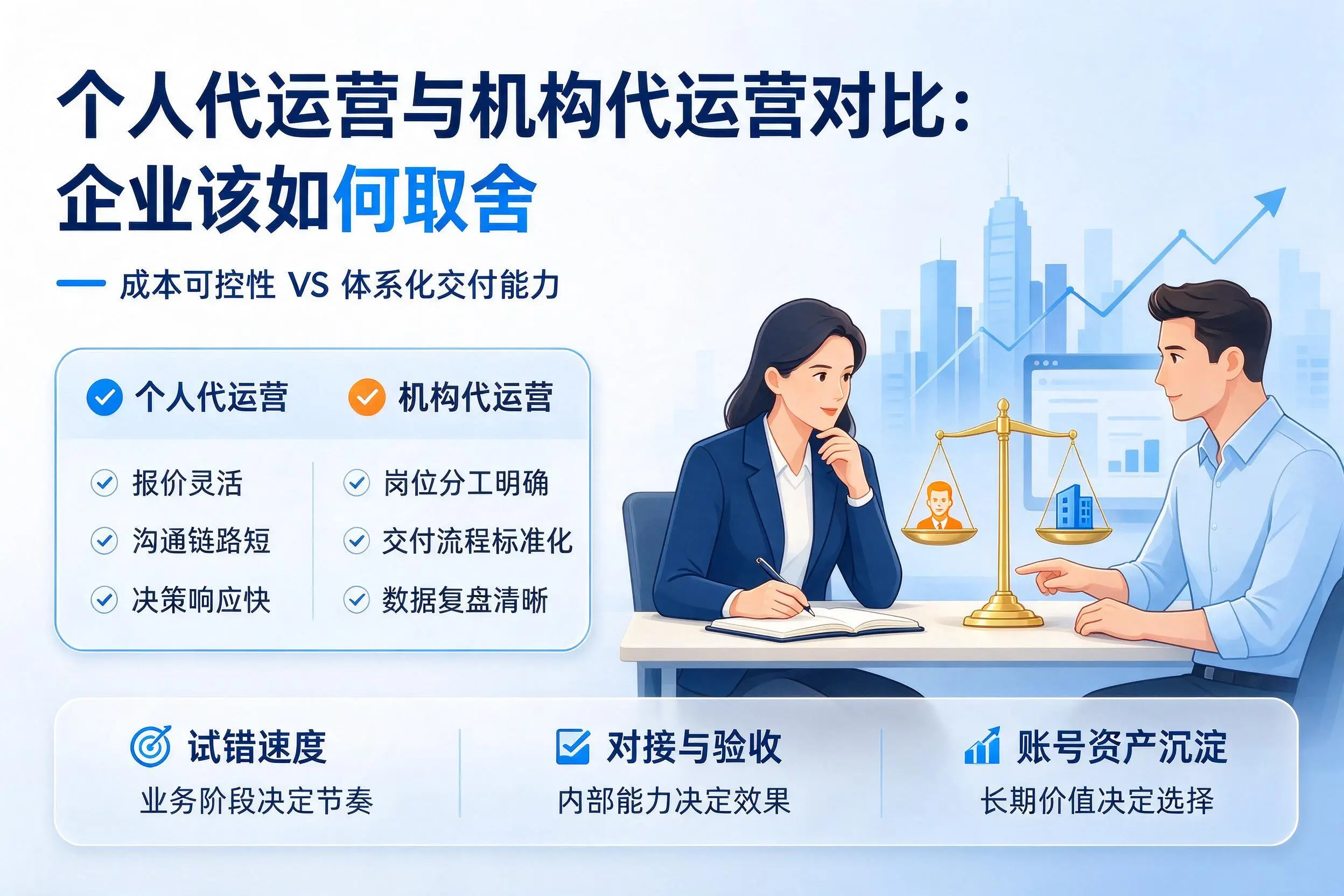 个人代运营与机构代运营对比:雅安企业该如何取舍