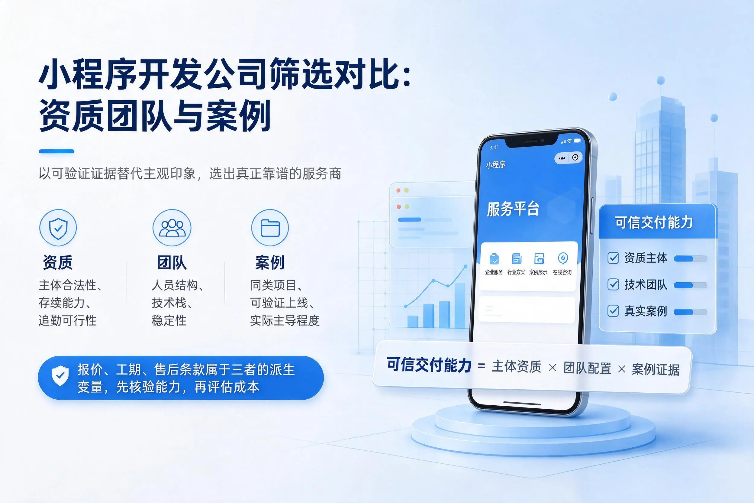 雅安小程序开发公司筛选对比:资质团队与案例