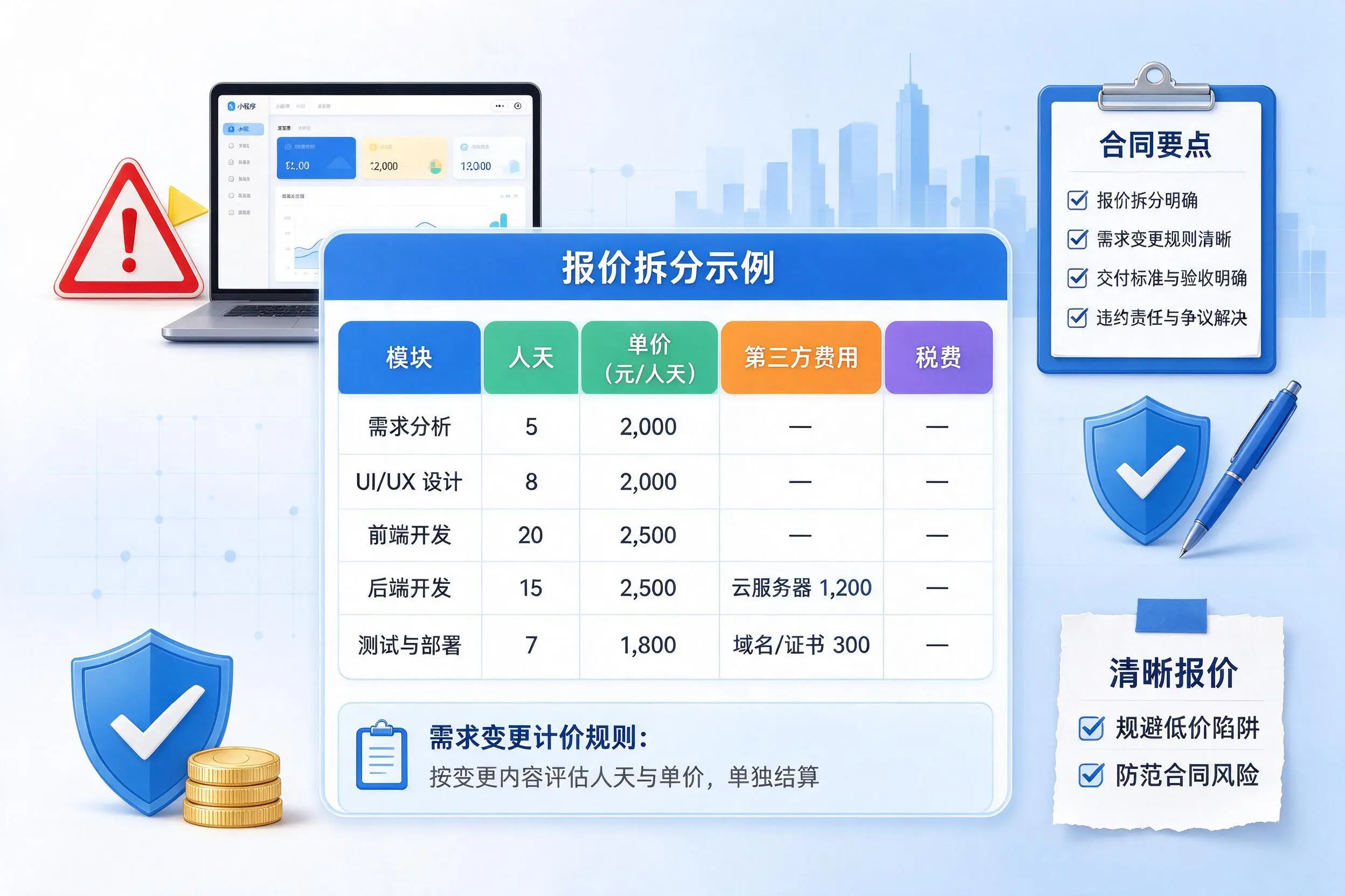 雅安小程序开发避坑指南：低价陷阱与合同风险