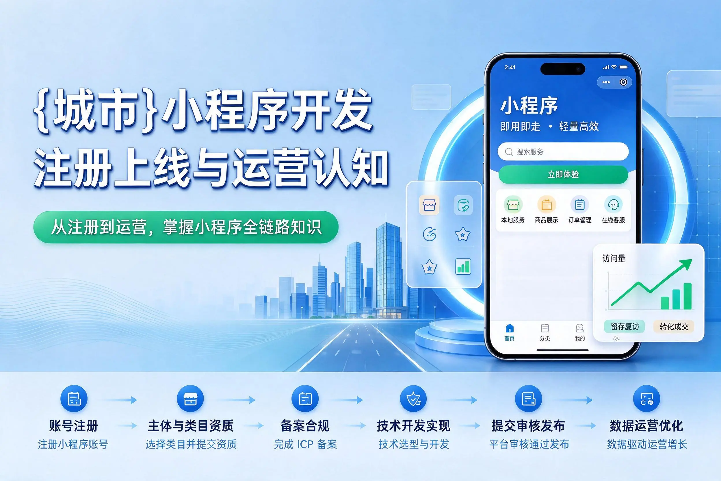 雅安小程序开发基础知识科普：注册上线与运营认知