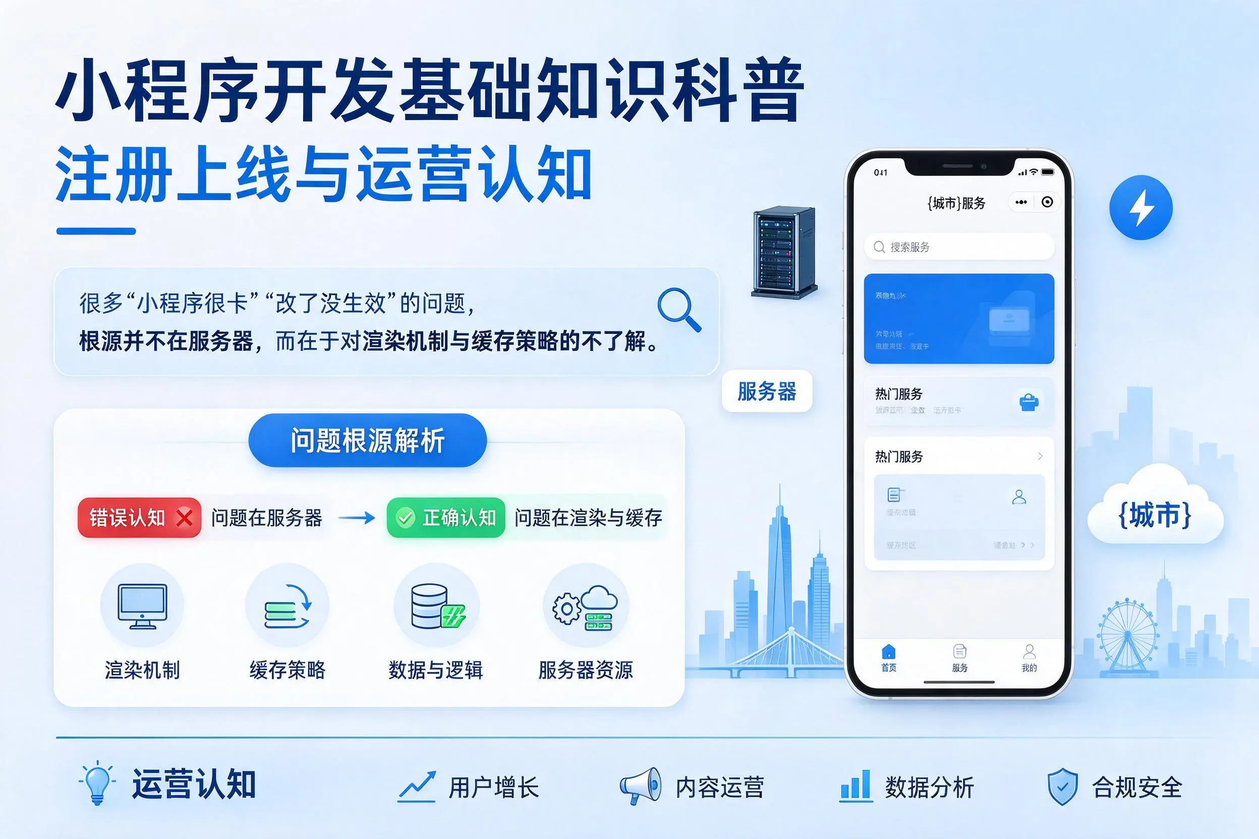 雅安小程序开发基础知识科普：注册上线与运营认知