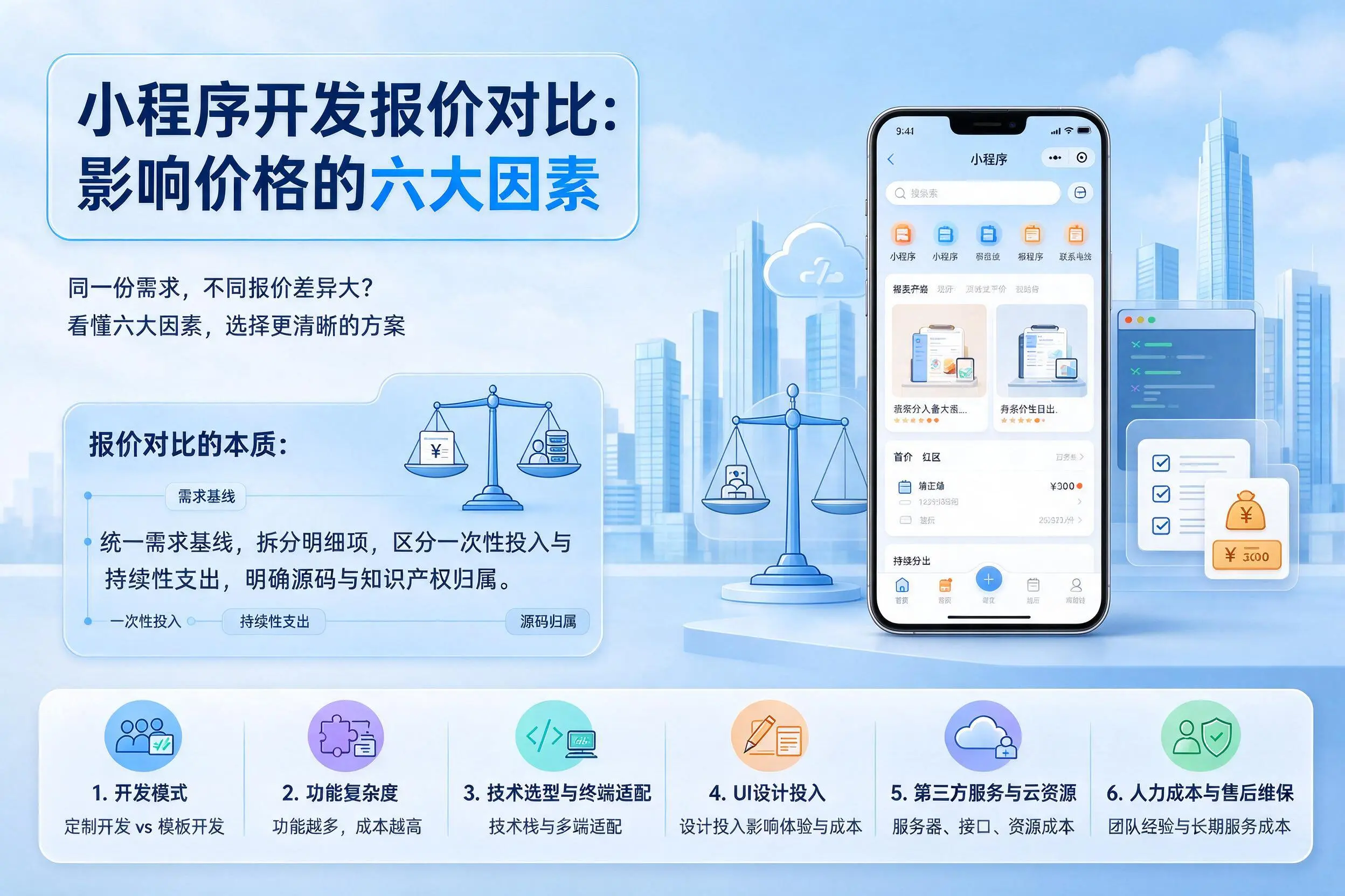 雅安小程序开发报价对比：影响价格的六大因素