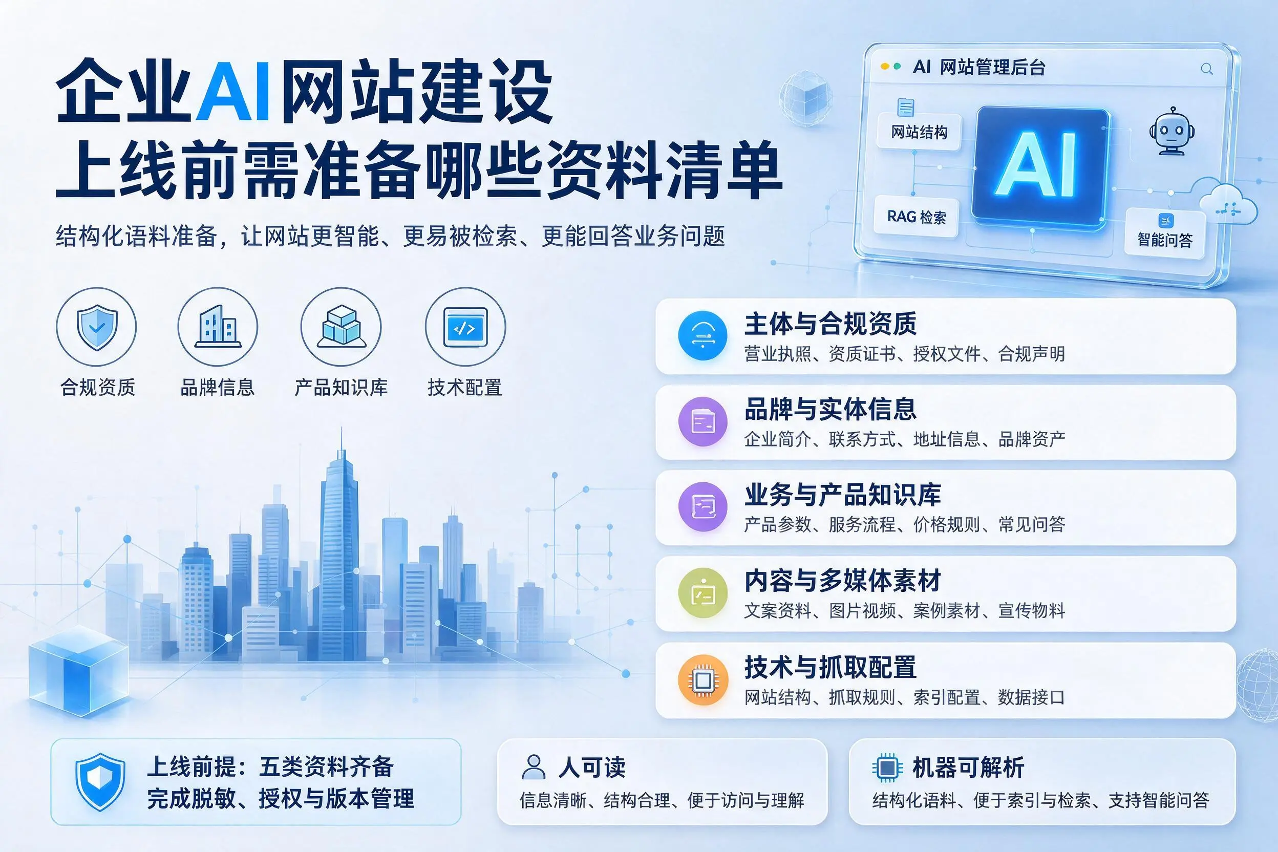 雅安企业AI网站建设上线前需准备哪些资料清单