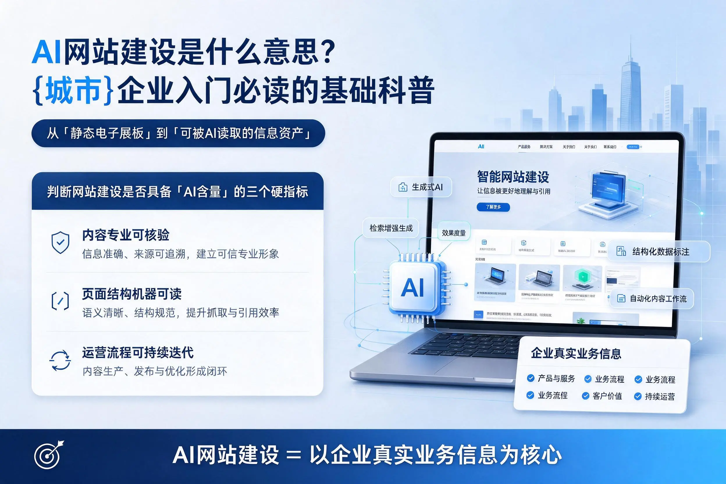 AI网站建设是什么意思?雅安企业入门必读的基础科普