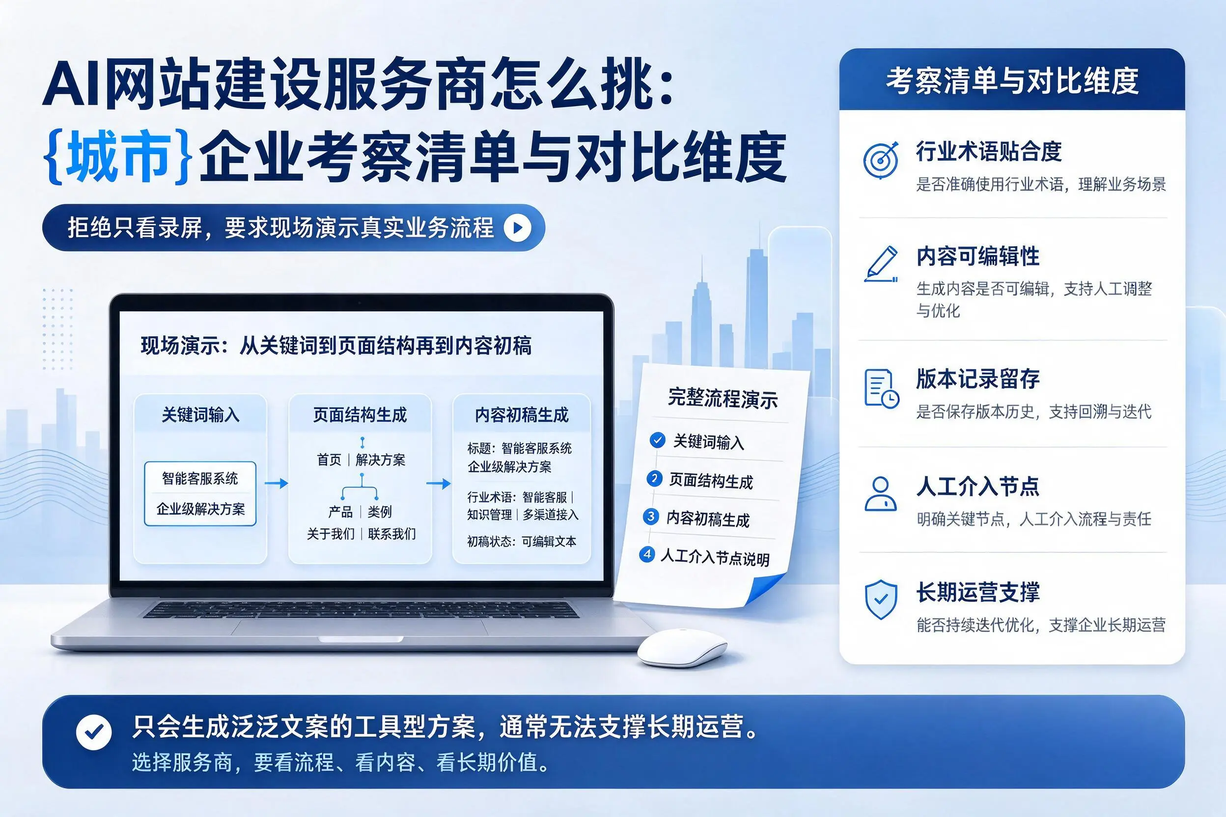 AI网站建设服务商怎么挑:雅安企业考察清单与对比维度