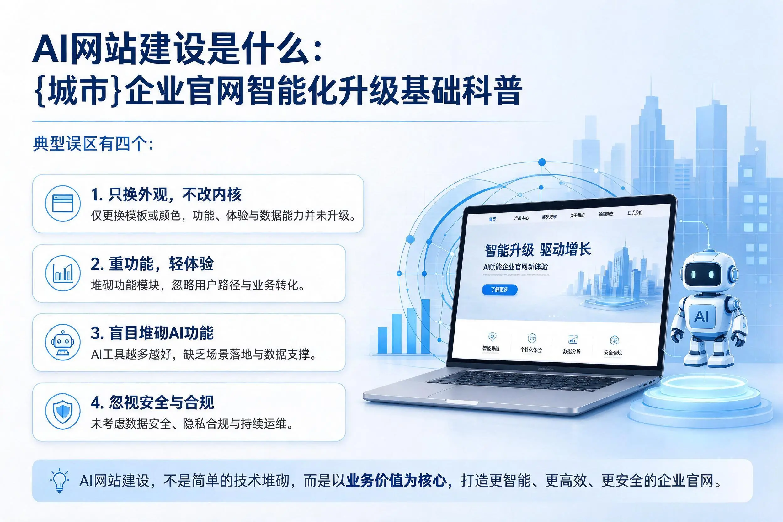 AI网站建设是什么：雅安企业官网智能化升级基础科普
