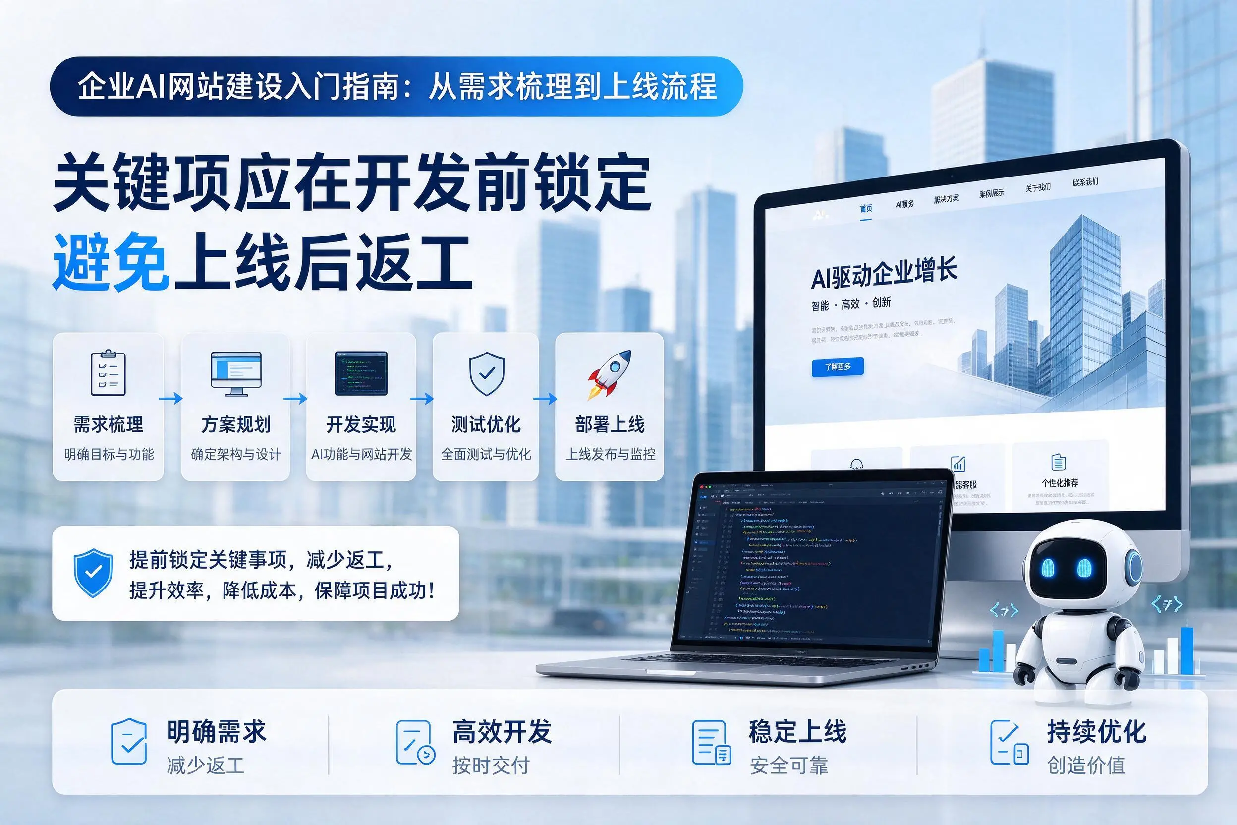 雅安企业AI网站建设入门指南：从需求梳理到上线流程