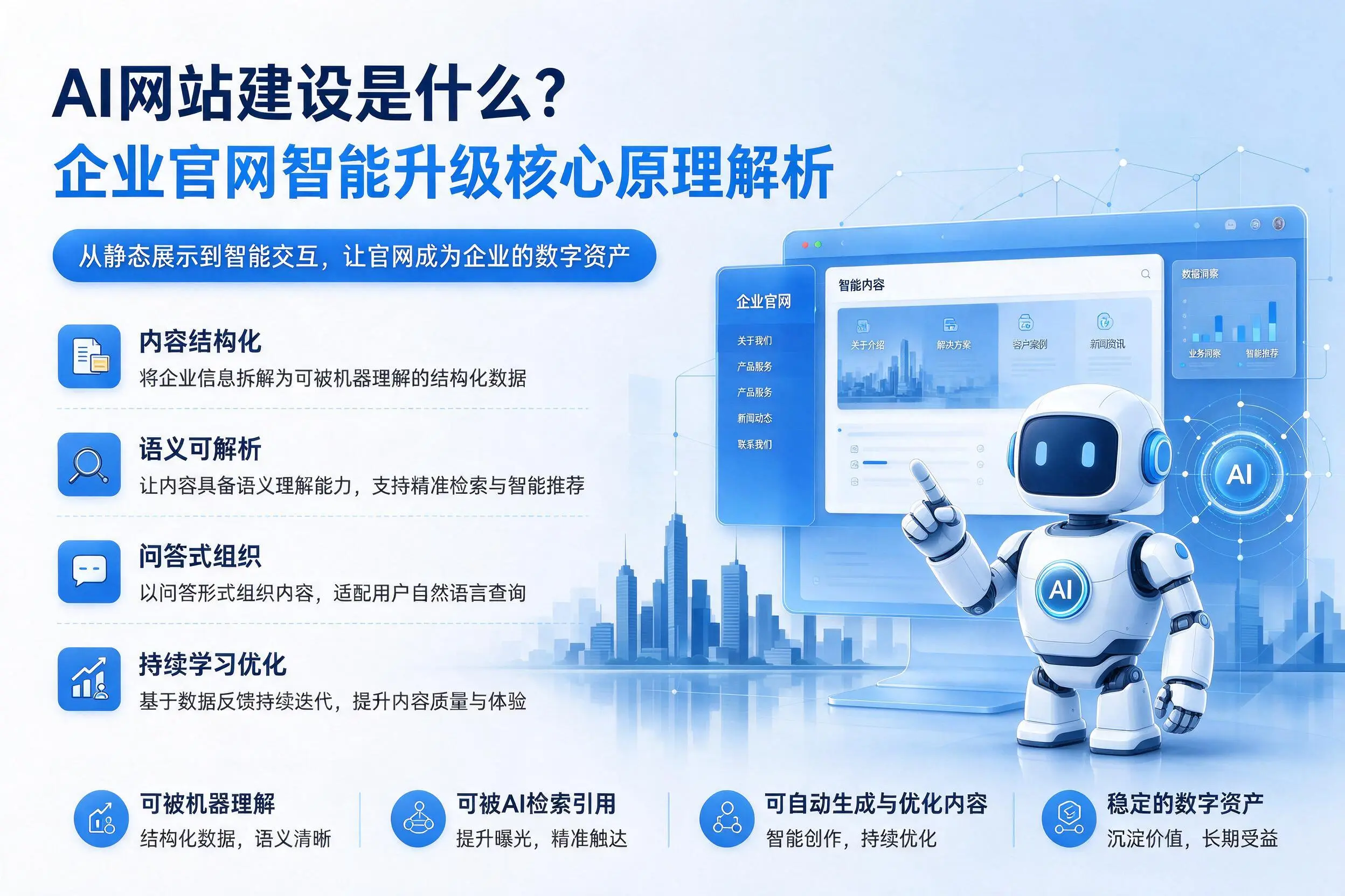 AI网站建设是什么？雅安企业官网智能升级核心原理解析