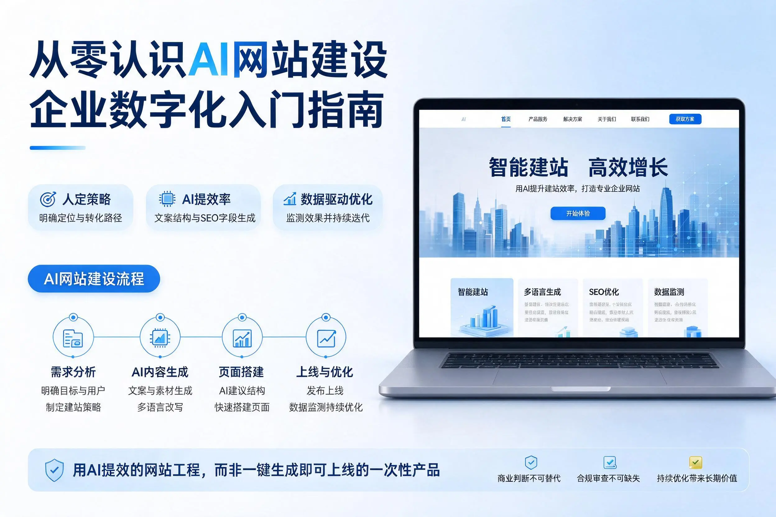 从零认识AI网站建设，雅安企业数字化入门指南