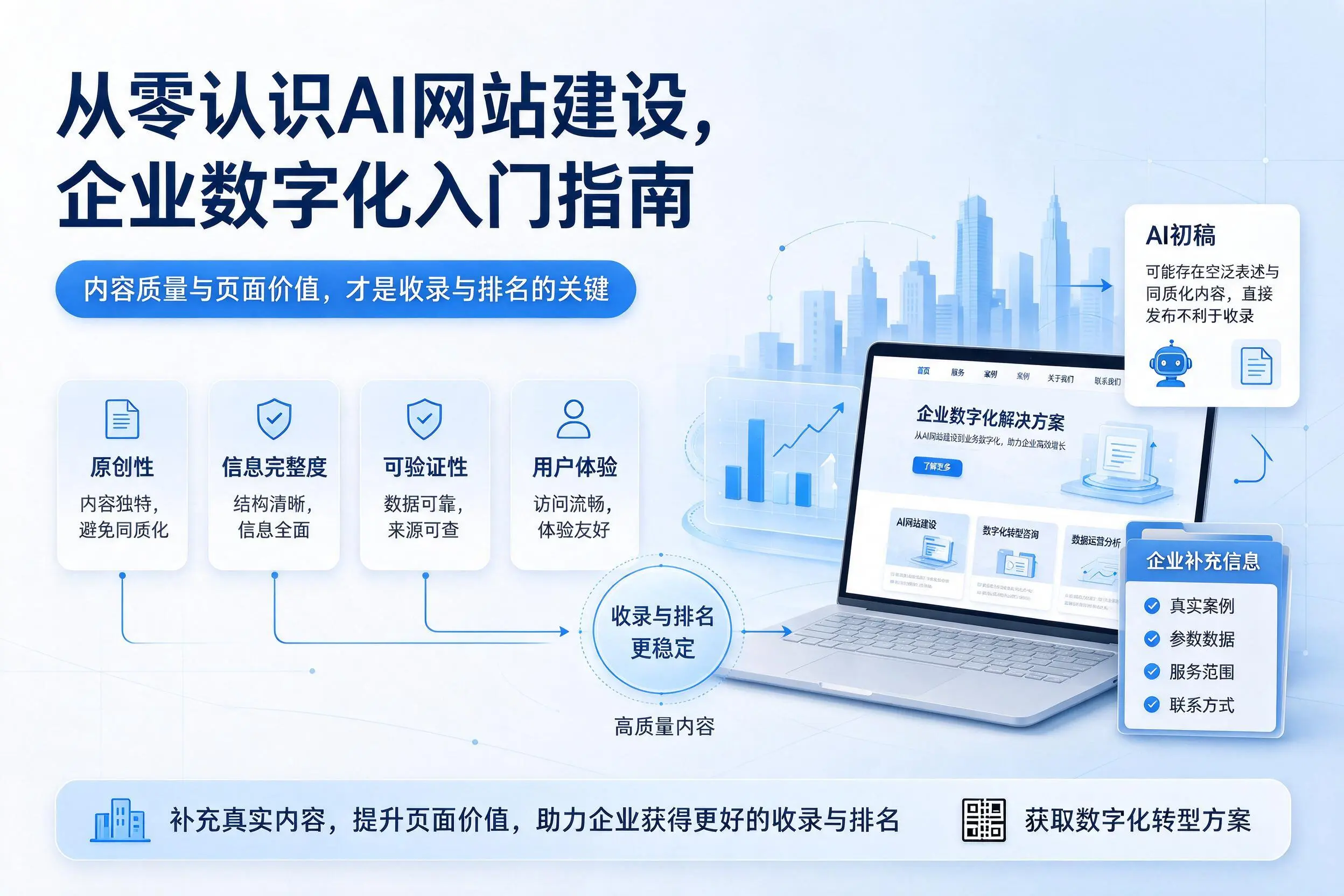 从零认识AI网站建设，雅安企业数字化入门指南