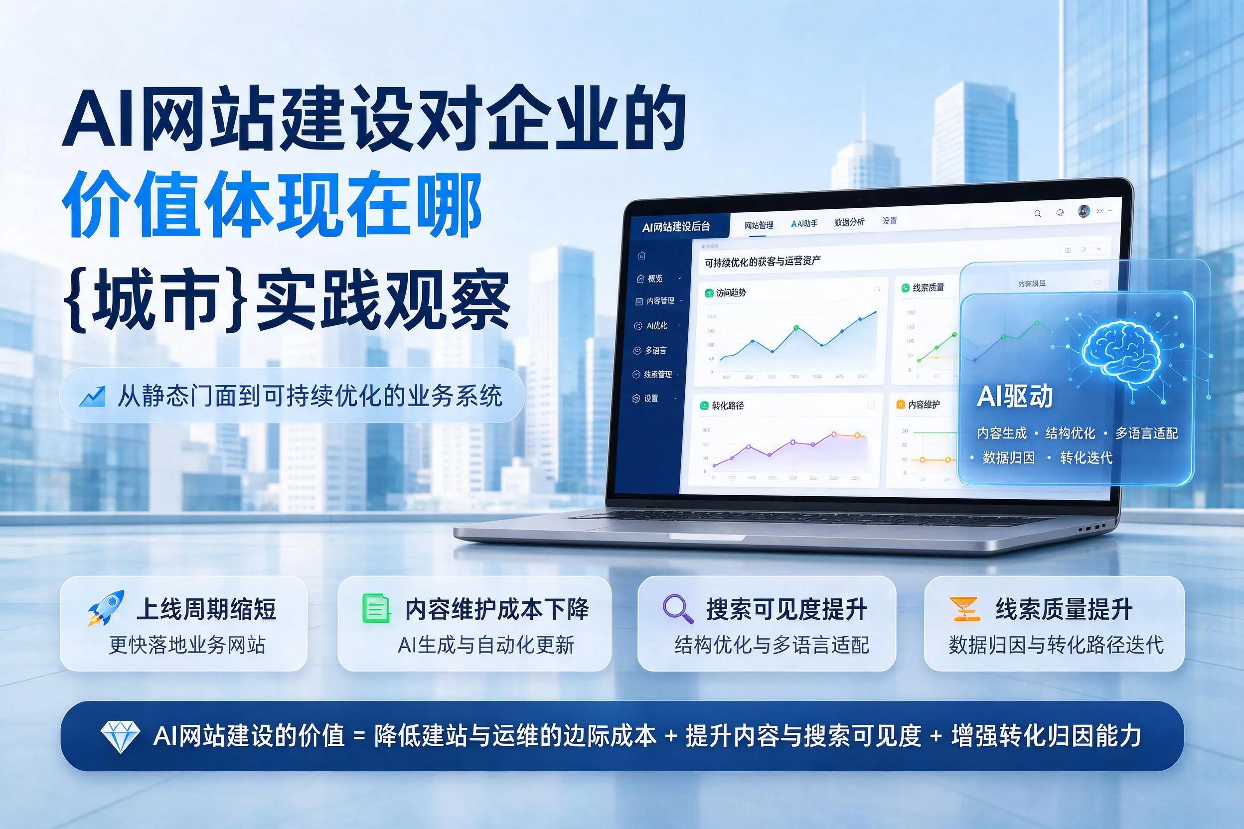 AI网站建设对企业的价值体现在哪,雅安实践观察