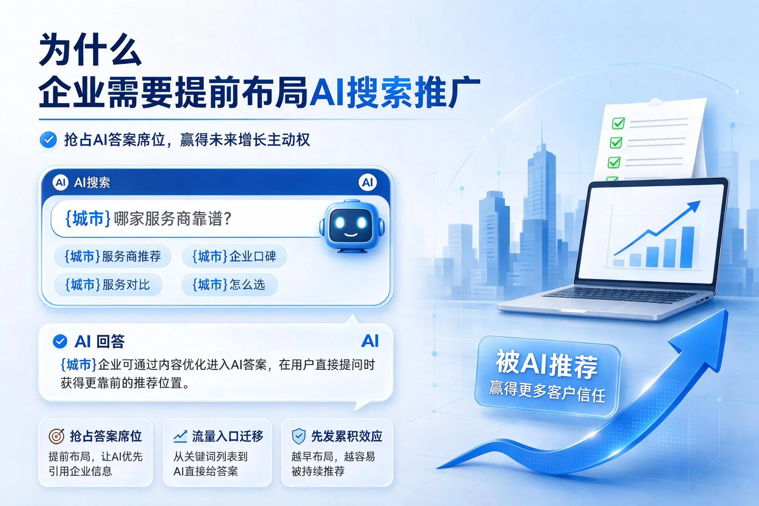 为什么雅安企业需要提前布局AI搜索推广