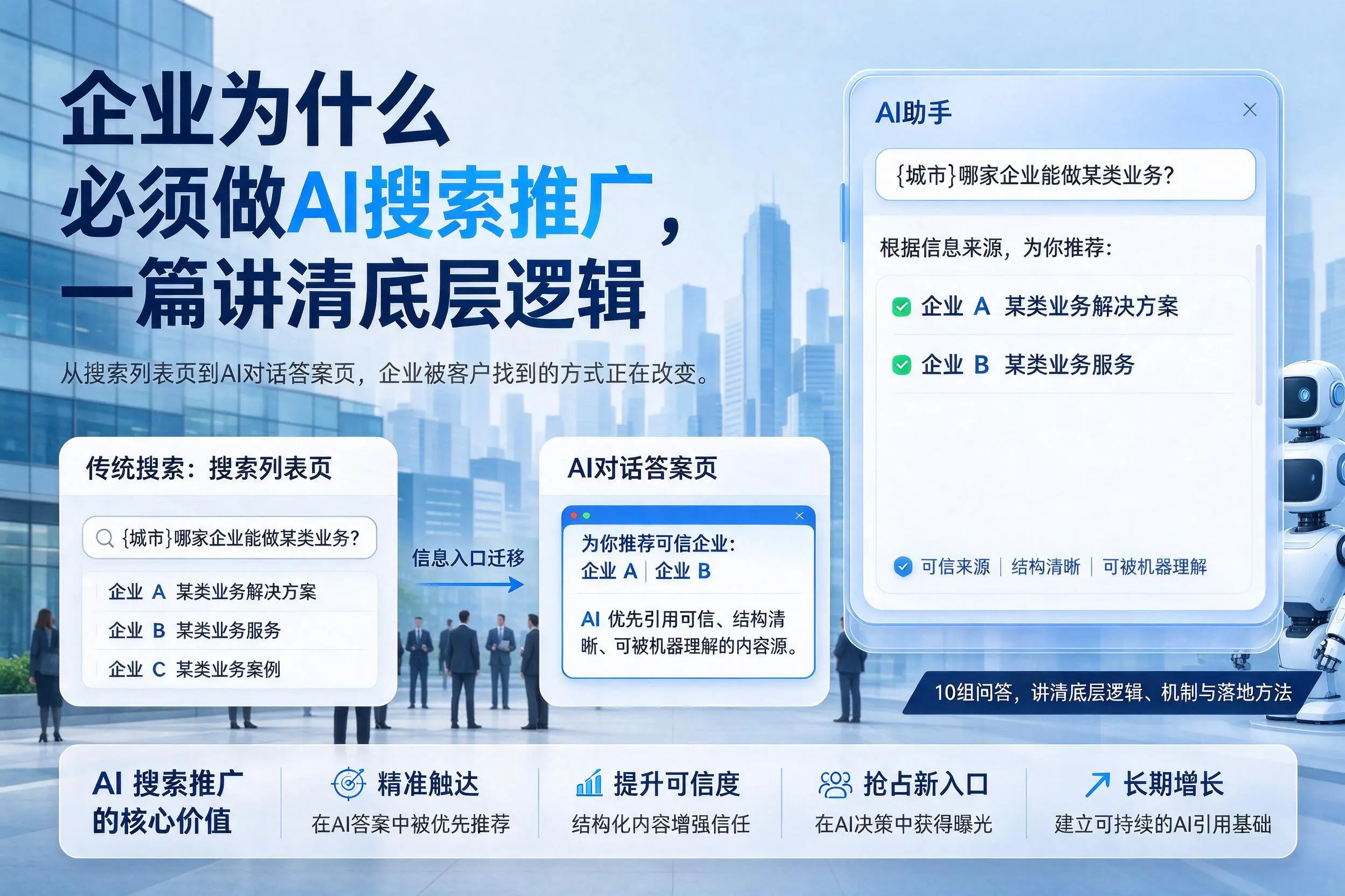 雅安企业为什么必须做AI搜索推广，一篇讲清底层逻辑